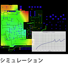 シミュレーション